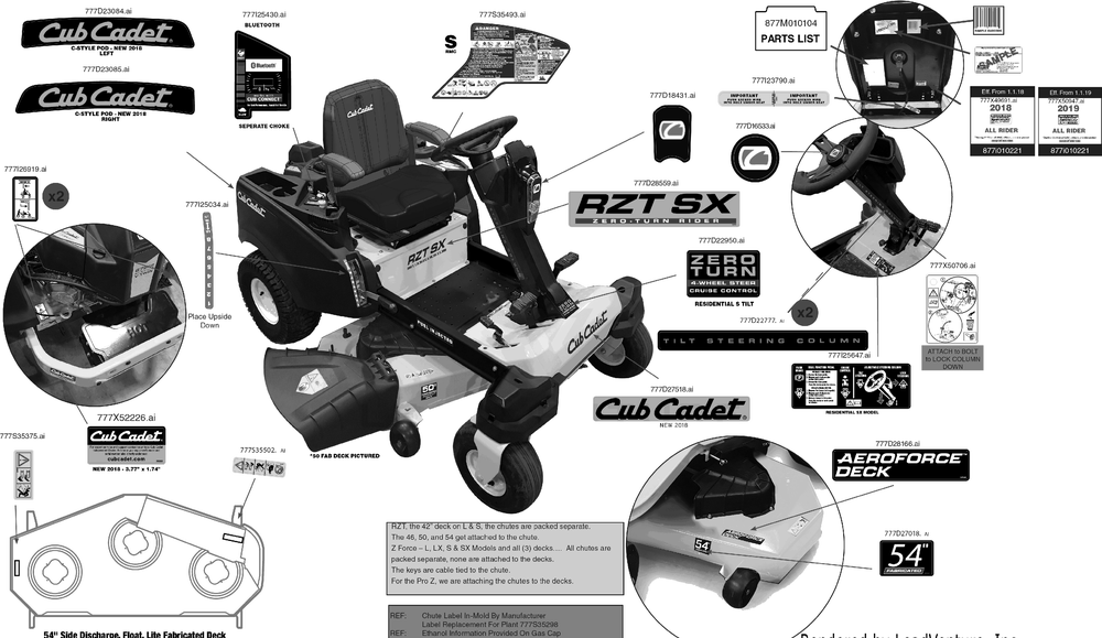 Label Map Diagram and Parts List for RZT-SX54KW (17RICBYA010)(2019) Cub Cadet Lawn Tractor